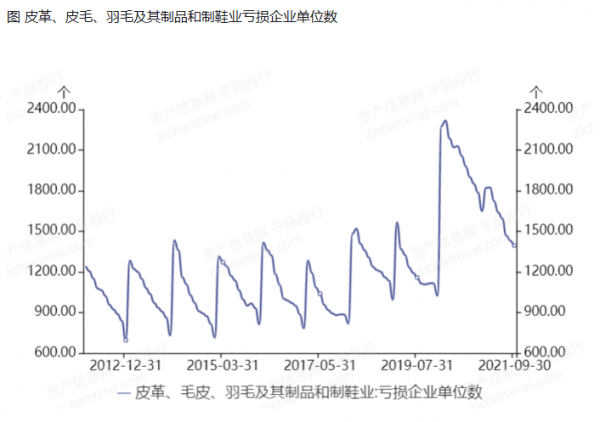 式出现打破产传统模式的僵局！OG真人游戏澜儿换鞋吧新模(图3)